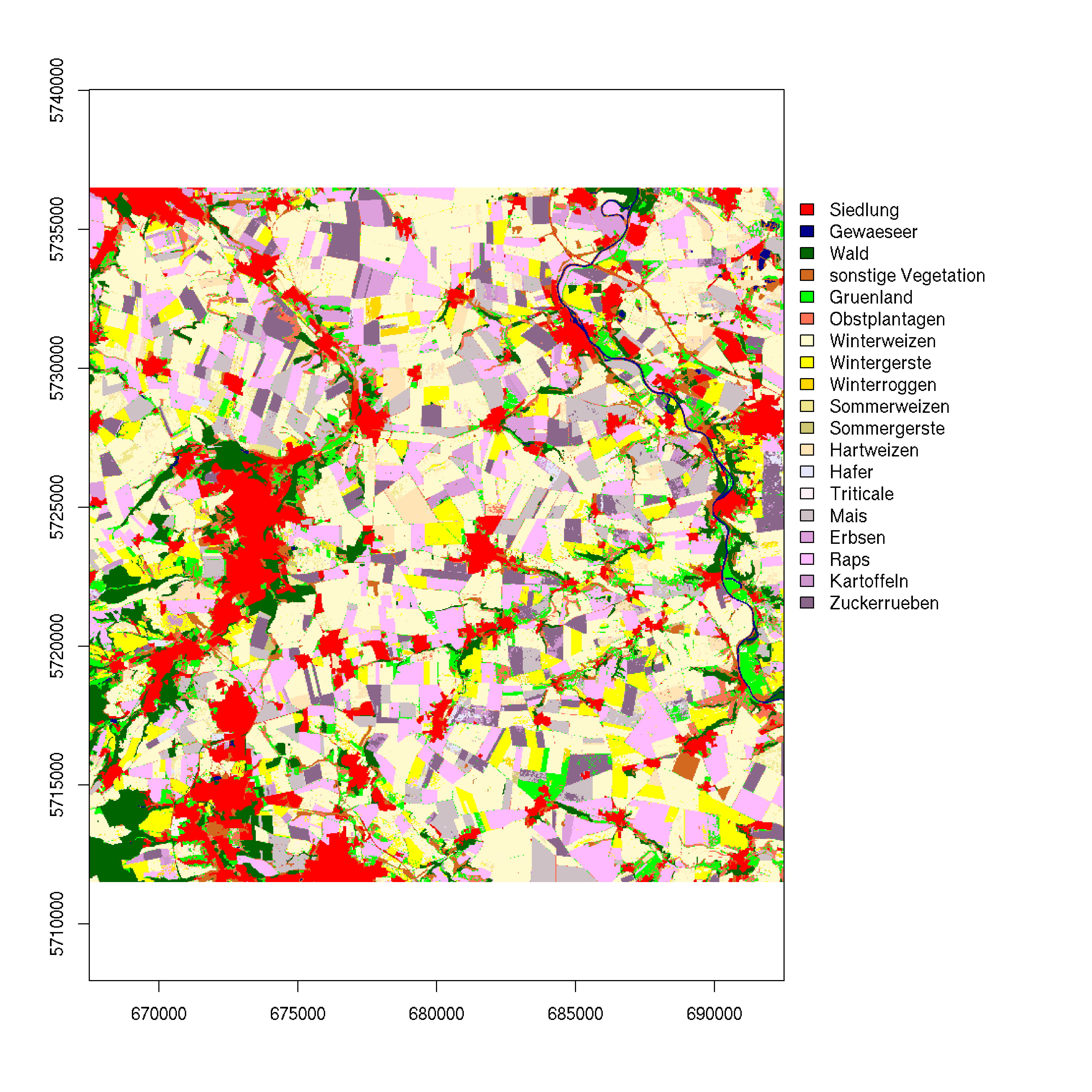 land use classification